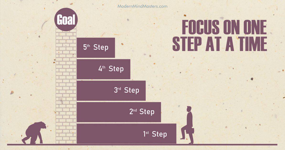 Focus on one step at a time