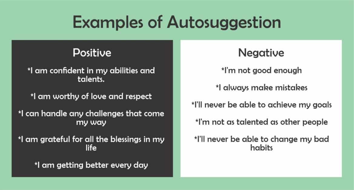 Examples of Positive and Negative Autosuggestion.