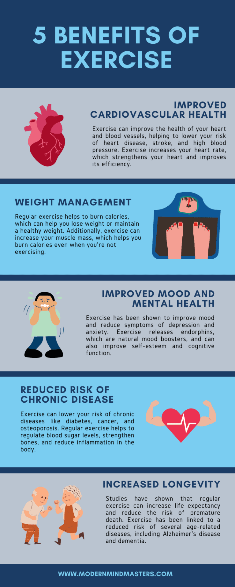 5 benefits of exercise