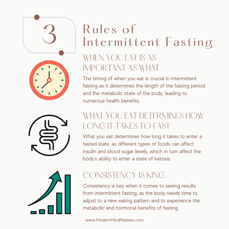 Three Rules for Intermittent Fasting.