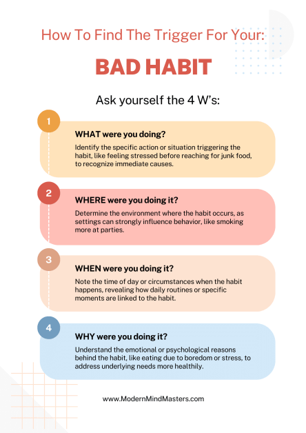 Ask yourself the 4 W's to find your trigger: what, when, where, why.