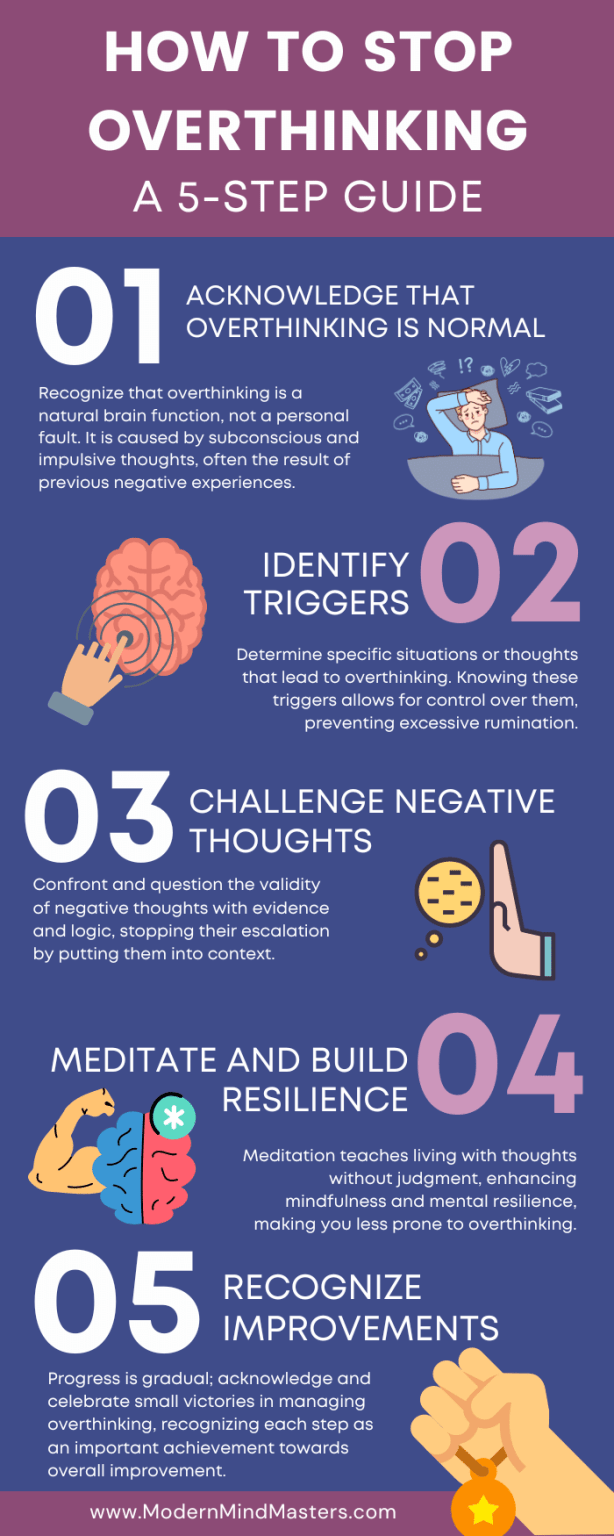 How To Overcome Fear And Overthinking How To Stop Overthinking Everything in 5 Practical Steps