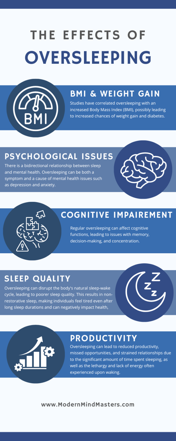 How to Stop Oversleeping A 7Step Guide